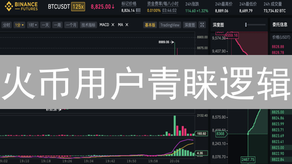 火币用户青睐逻辑：早期红利、多元服务与全球化布局