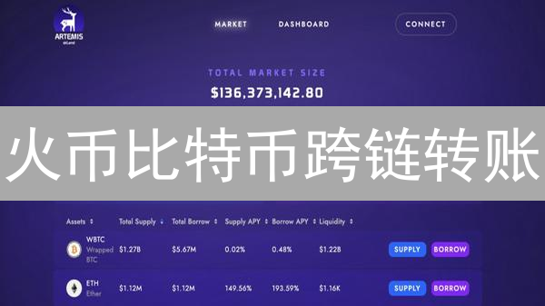 火币比特币跨链转账：探索技术方案与应用前景