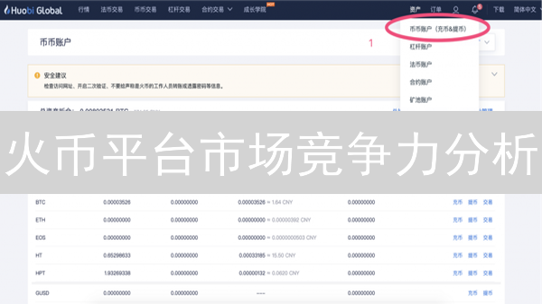 火币平台市场竞争力分析：多维度视角解读