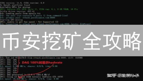 币安挖矿全攻略：新手也能轻松赚币？三大挖矿方式详解！