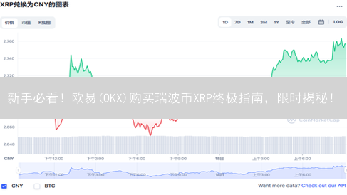 新手必看！欧易(OKX)购买瑞波币XRP终极指南，限时揭秘！