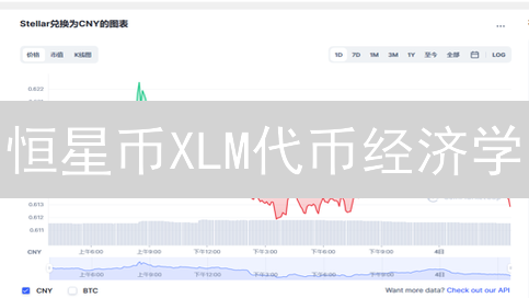恒星币XLM代币经济学：架构、激励与可持续性分析